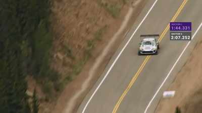 1:44.3 for the split time. - Pike's Peak: On The Edge