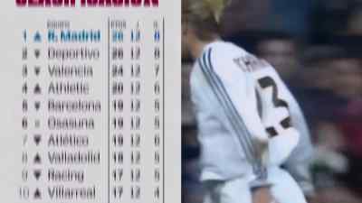1 R. MADRID - Beckham