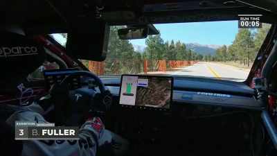 11 minutes 48 is
the time to beat. - Pike's Peak: On The Edge