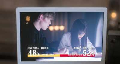 2 straight sets us back, even beyond the support rate was - Kakegurui: The Movie