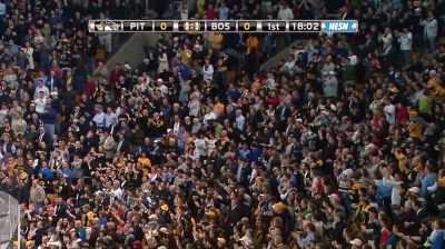 21,273 people and uh,
and a fight's happening. - Ice Guardians