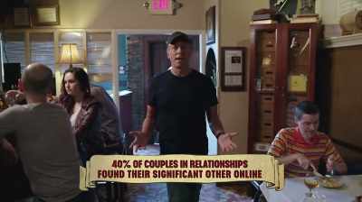 40% of couples in
happy relationships - Six Degrees with Mike Rowe