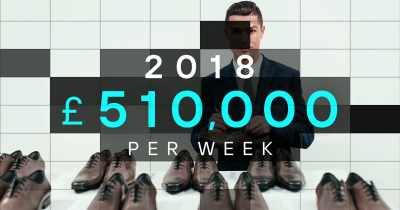 510,000 £ PER WEEK - Super League: The War for Football