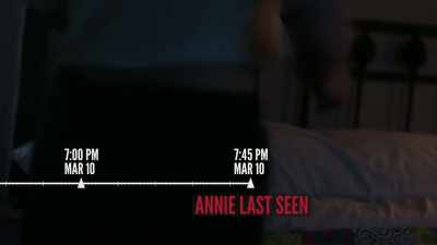 7:45, Annie goes down
to her room. - A Time to Kill