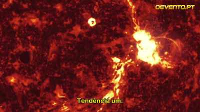 Așadar, să analizăm rapid aceste tendințe.
Prima tendință: - The Cosmic Secret