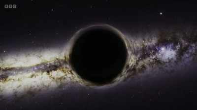 A black hole is formed when matter,
such as a massive star, implodes, - Secrets of Size: Atoms to Supergalaxies