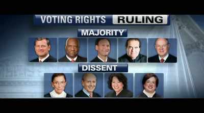 A controversial ruling today
by the Supreme Court. - All In: The Fight for Democracy
