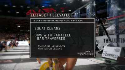 A Elizabeth é forte que chegue, Sean, - Fittest on Earth: Retro/Active