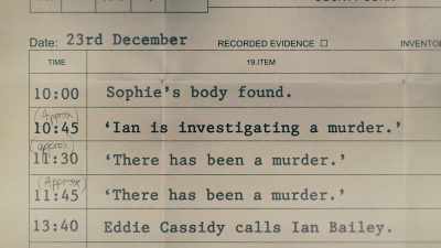 A husband and wife said, "Where's Ian?" - Sophie: A Murder in West Cork