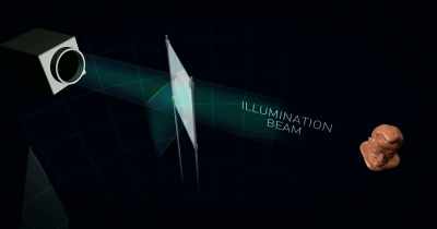 A laser light is split
into two paths. - White Rabbit Project