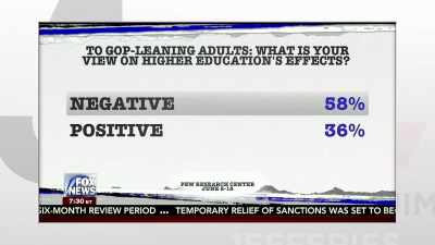 >> A MAJORITY OF REPUBLICANS, - The Jim Jefferies Show
