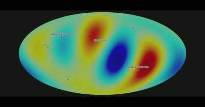 About our experience of space from the Earth, - The End of Quantum Reality