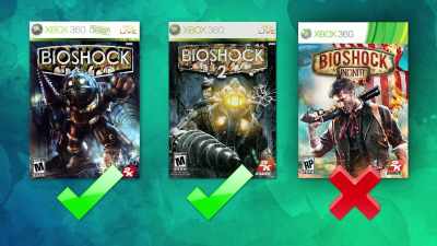According to Ken Levine, - Video Game Box Art: The Stories Behind the Covers