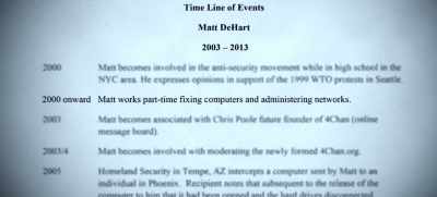 According to
Matt DeHart's own timeline, - Enemies of the State