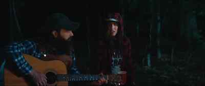 Actually, I think I
figured out the chords - Killington