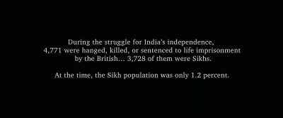 After Maharaja Dulip Sigh, - The Black Prince