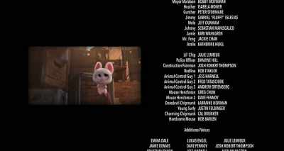 - Ah-choo! Sorry, sorry, sorry.
- [man] Cut. - The Nut Job 2: Nutty by Nature