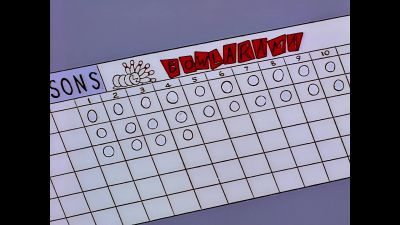 Ah, rats!
Another gutter ball! - The Simpsons
