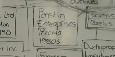 All of it legal, - Hidden Assets