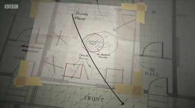 All these things suggested that
something had been going on in that room, - Uprising