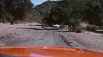 Alright, it's Rosco! - The Dukes of Hazzard