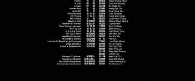 Although we could not
pay him a great deal, - Classmates Minus