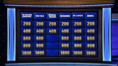 Amy.
- Who's Harold Hill? - Jeopardy! Masters