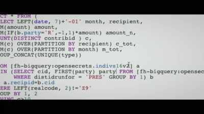 An algorithm basically comes up
with how certain things should react. - The Creepy Line