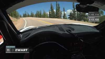 An extraordinary
event-- the only time - Pike's Peak: On The Edge