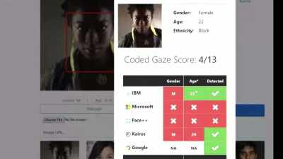 {\an1}It turned out these algorithms
performed better - Coded Bias