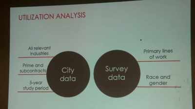 {\an1}We'll also provide acomprehensive review - City Hall
