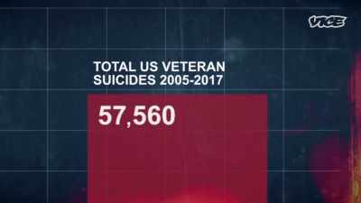 {\an8}And already we've lost
more people to suicide - While The Rest Of Us Die