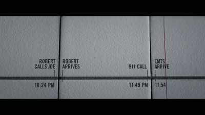 {\an8}And then at 11:54,
the EMTs arrive. - Who Killed Robert Wone?
