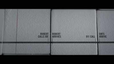 {\an8}Are they trying to establish
elements of the timeline - Who Killed Robert Wone?
