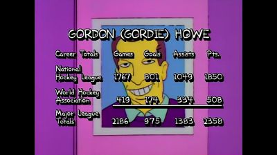 {\an8}(hockey arena organ playing) - The Simpsons