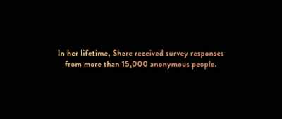 {\an8}It's been enlightening for
me to answer the questions - The Disappearance of Shere Hite