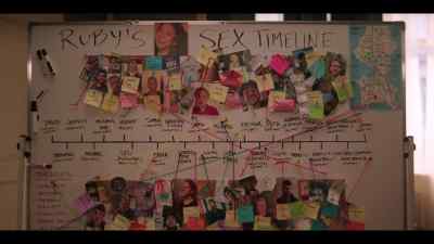 {\an8}Medical examiner is staying - Laid