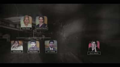 {\an8}The very first time I met Jolly, - Curry & Cyanide: The Jolly Joseph Case