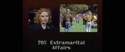 {\an8} When "Women and Love" came out, - The Disappearance of Shere Hite
