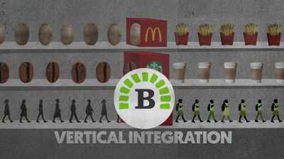 [Anand] What is so interesting - The New Corporation: The Unfortunately Necessary Sequel
