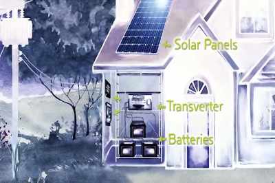 And you also have a
connection to the grid. - Thrive II: This Is What It Takes