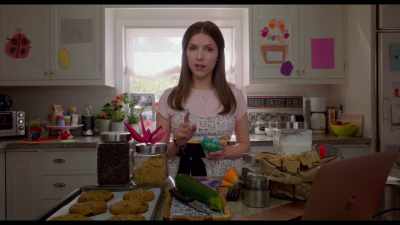 And we are keeping
our heads up - A Simple Favor