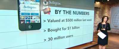 And that billion dollar price
tag puts it in a category that - Doom Scroll: Andrew Tate and the Dark Side of the Internet