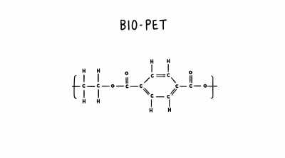          And Bio-P.E.T.
    Is the same carbon chain - The Story of Plastic