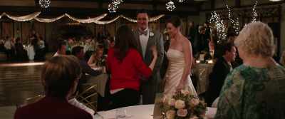 And congratulations or best wishes - Table 19