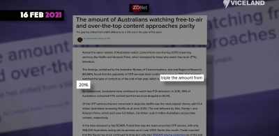 And currently. Netflix has 13 million
Australian subscribers. - The Back Side of Television