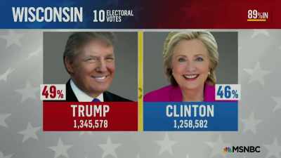 And he did that, and
he beat her in places - The Accidental President