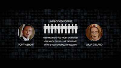 And, essentially, what they
set out to do was to say, - The Creepy Line