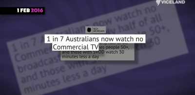 And in 2016, one in seven people said - The Back Side of Television