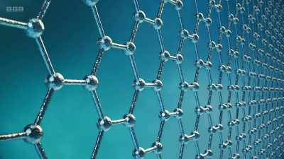 And incredible strength was just
one of its unexpected properties. - Secrets of Size: Atoms to Supergalaxies